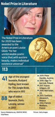  Il Premio Nobel per la Letteratura 2014: Un Riconoscimento Meritato a un Poeta Visionario