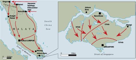 Il Massacro di Pasir Panjang; Un Episodio Cruciale nella Battaglia per la Malesia durante la Seconda Guerra Mondiale